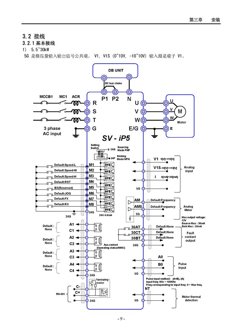 yaskawa變頻器v1000說明書，yaskawa變頻器參數(shù)設(shè)置步驟
